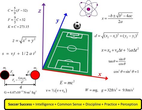 Football Mathematics statistics for today .
